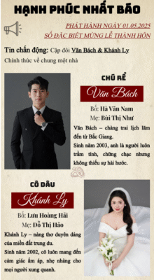 thiep cuoi online phong cach Retro & Vintage